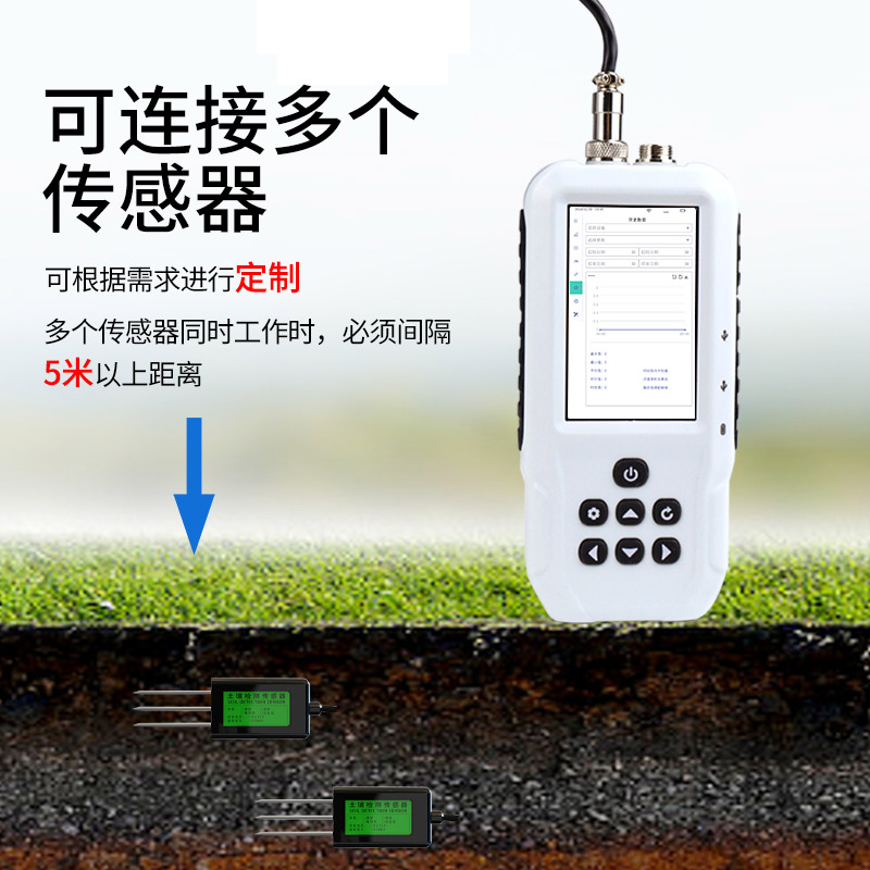土壤溫度水分速測儀 FT-WSYP1的3個(gè)實(shí)用功能