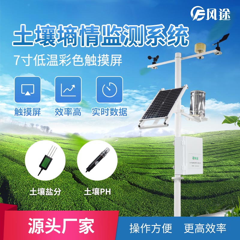 土壤墑情監測站在現代農業中的應用情況