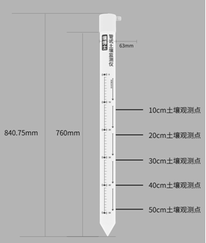 風途科技管式土壤墑情監測系統怎么樣？