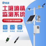 無線墑情監測系統